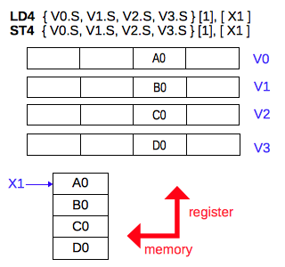 LD4ST4_S.png